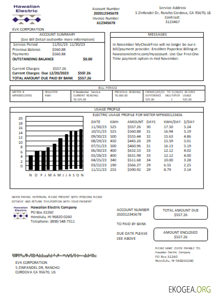 Facture commerciale du service public d'électricité hawaïen, SCR
